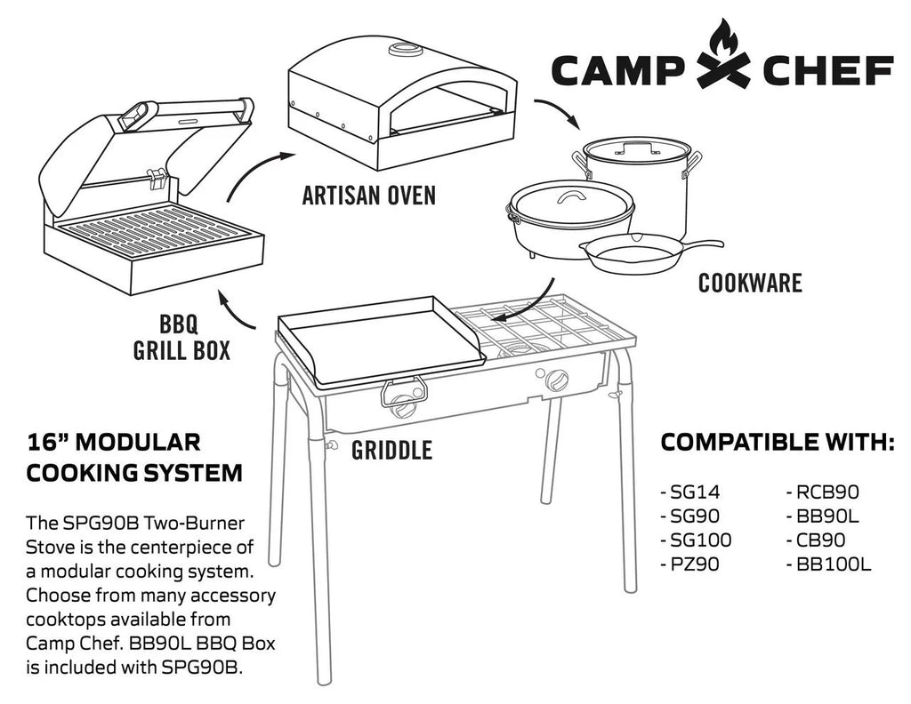 Big Gas Grill 16 Outdoor Stove with BBQ Box Accessory M5593