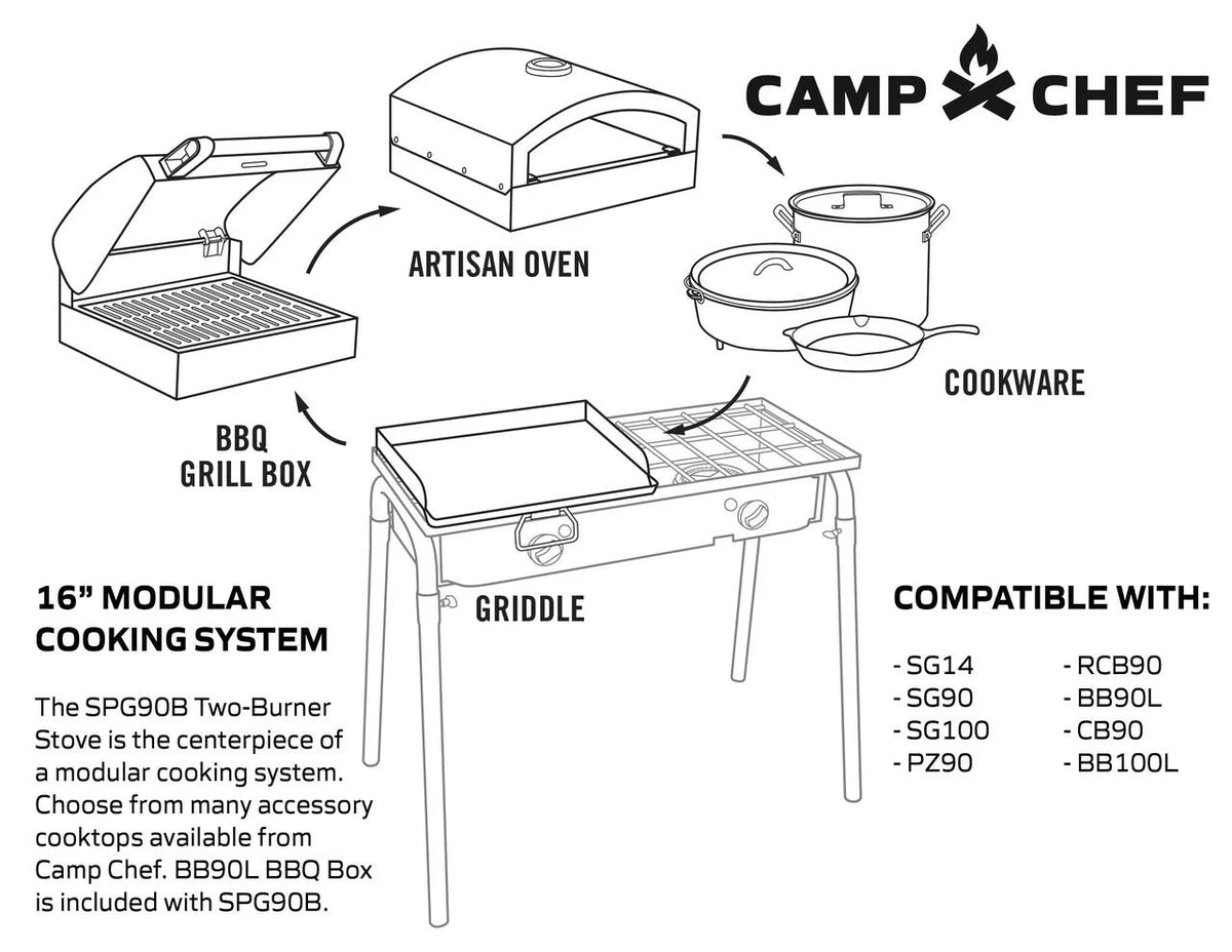 Big Gas Grill 16 Outdoor Stove with BBQ Box Accessory M5593