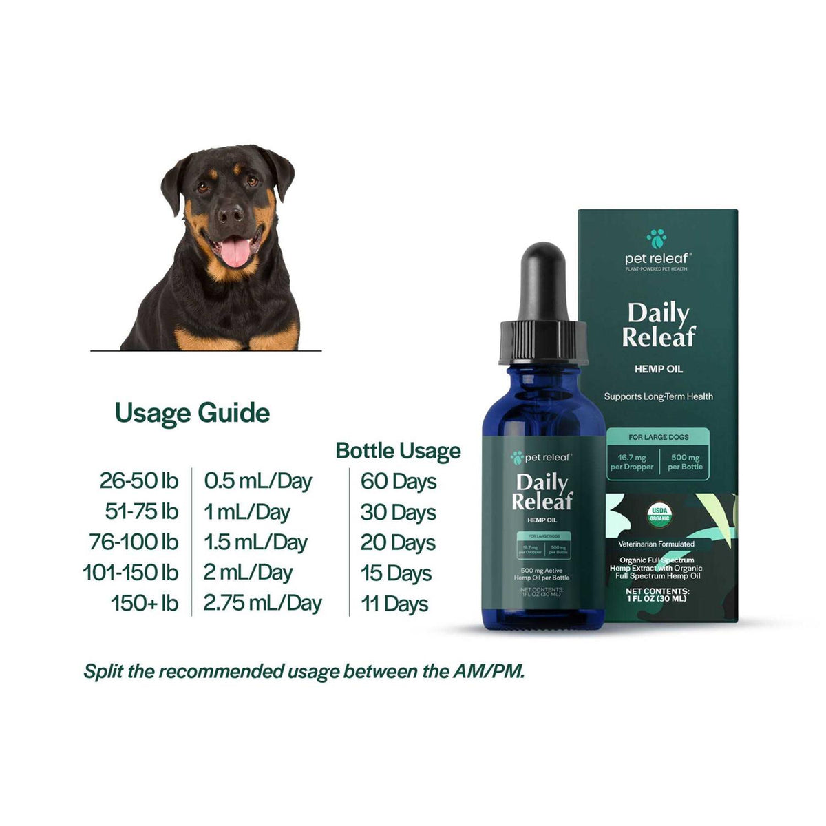 Pet Releaf Oil Dogs O923485