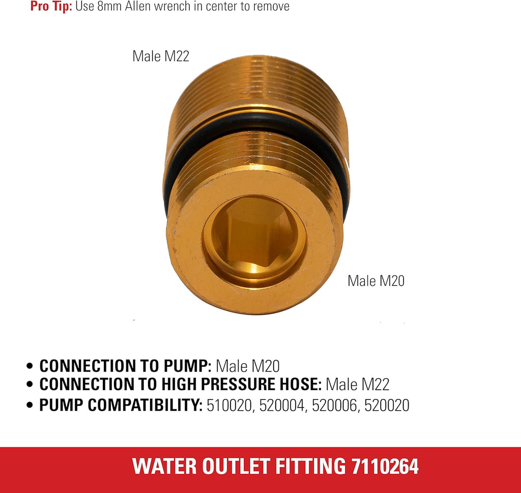 Gold Axial Cam Pressure Washer Pumps Z3562