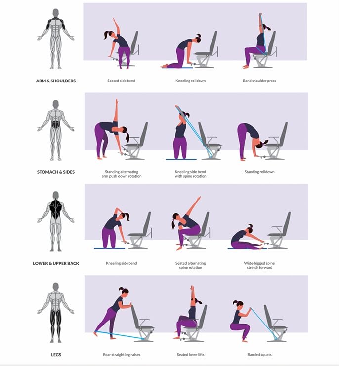 Pilates Chair Home Gym Exercise Reformer Chair Y3742
