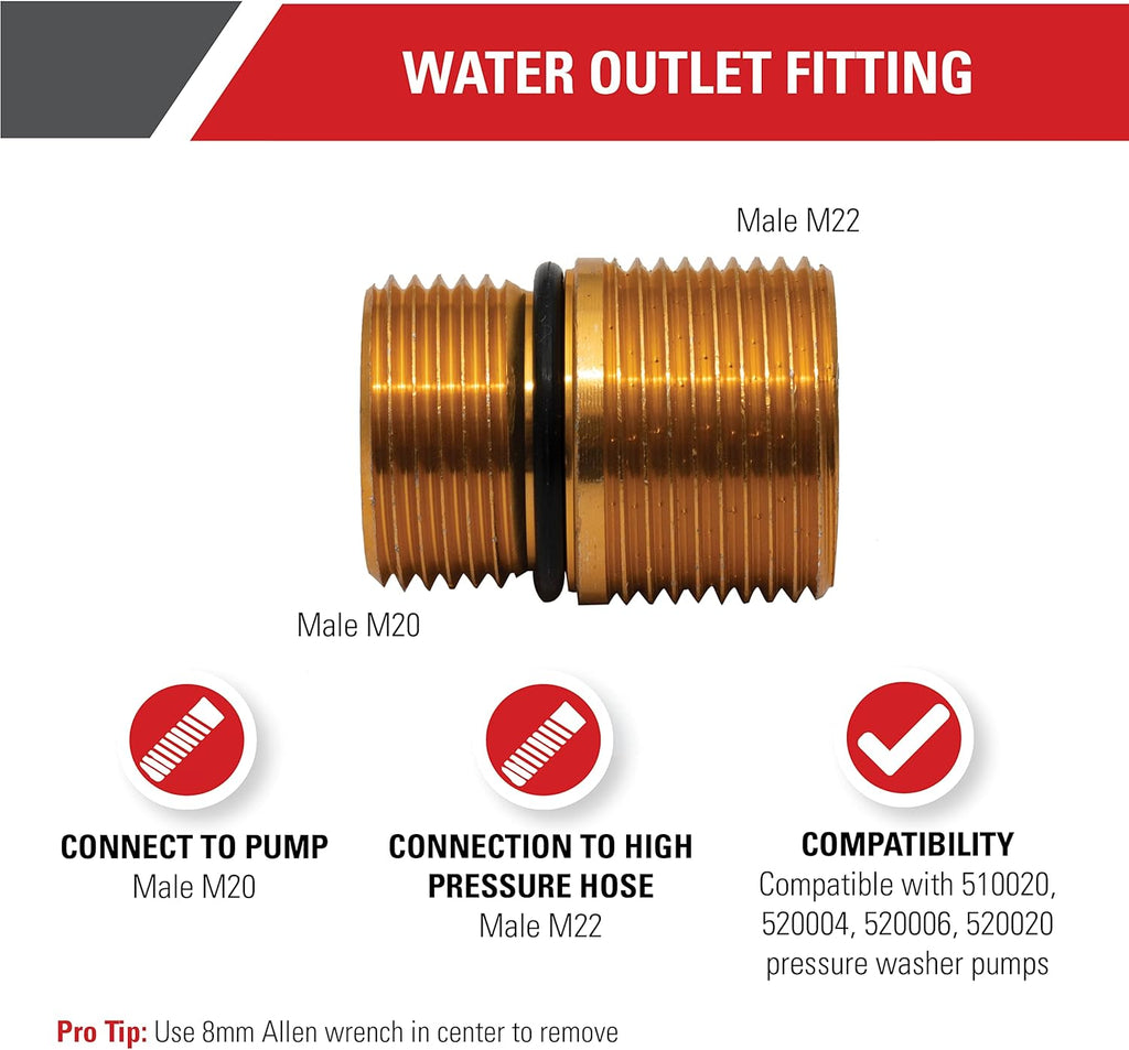 Gold Axial Cam Pressure Washer Pumps Z3562