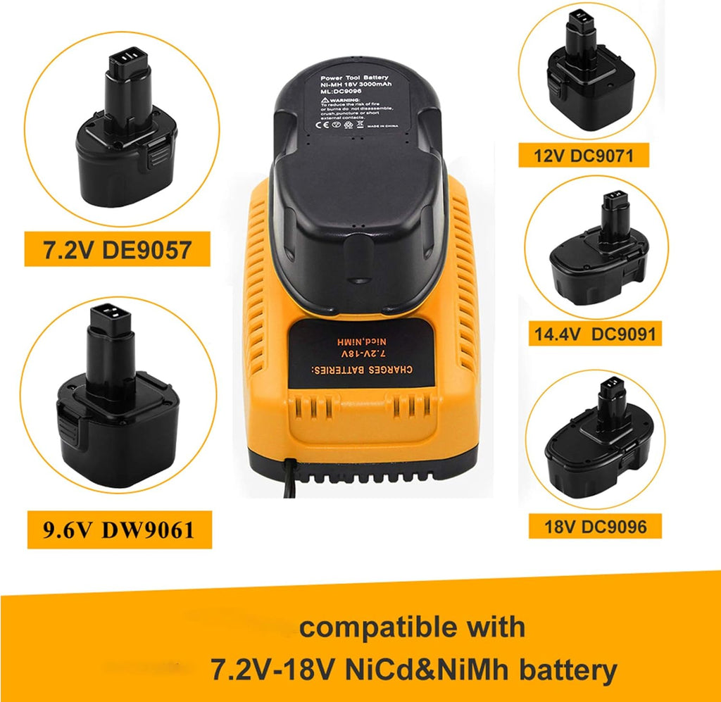 Replacement Charger Compatible with 7.2V-18V NiCad NiMh Battery Pack of 2 F62772