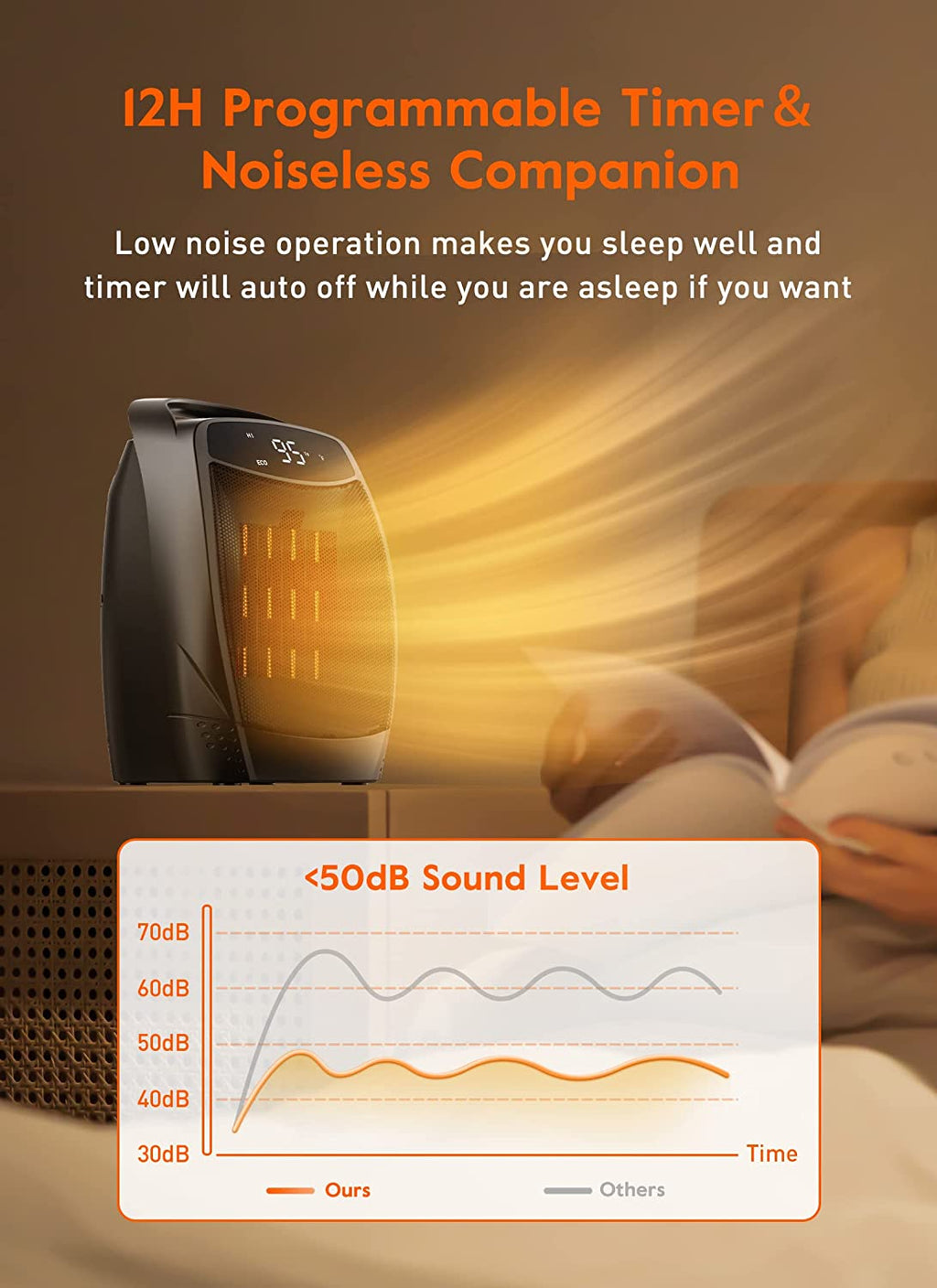 Black 1500W Quiet Electric Heater with Timer G52711
