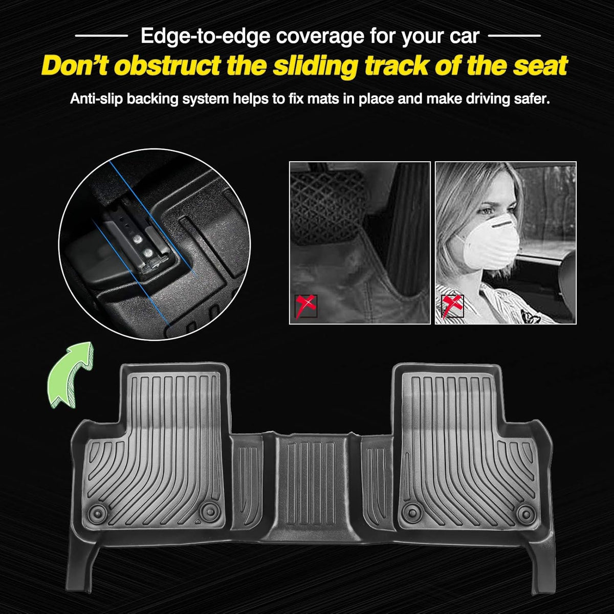 TPO Odorless High Edge Floor Liners U61619