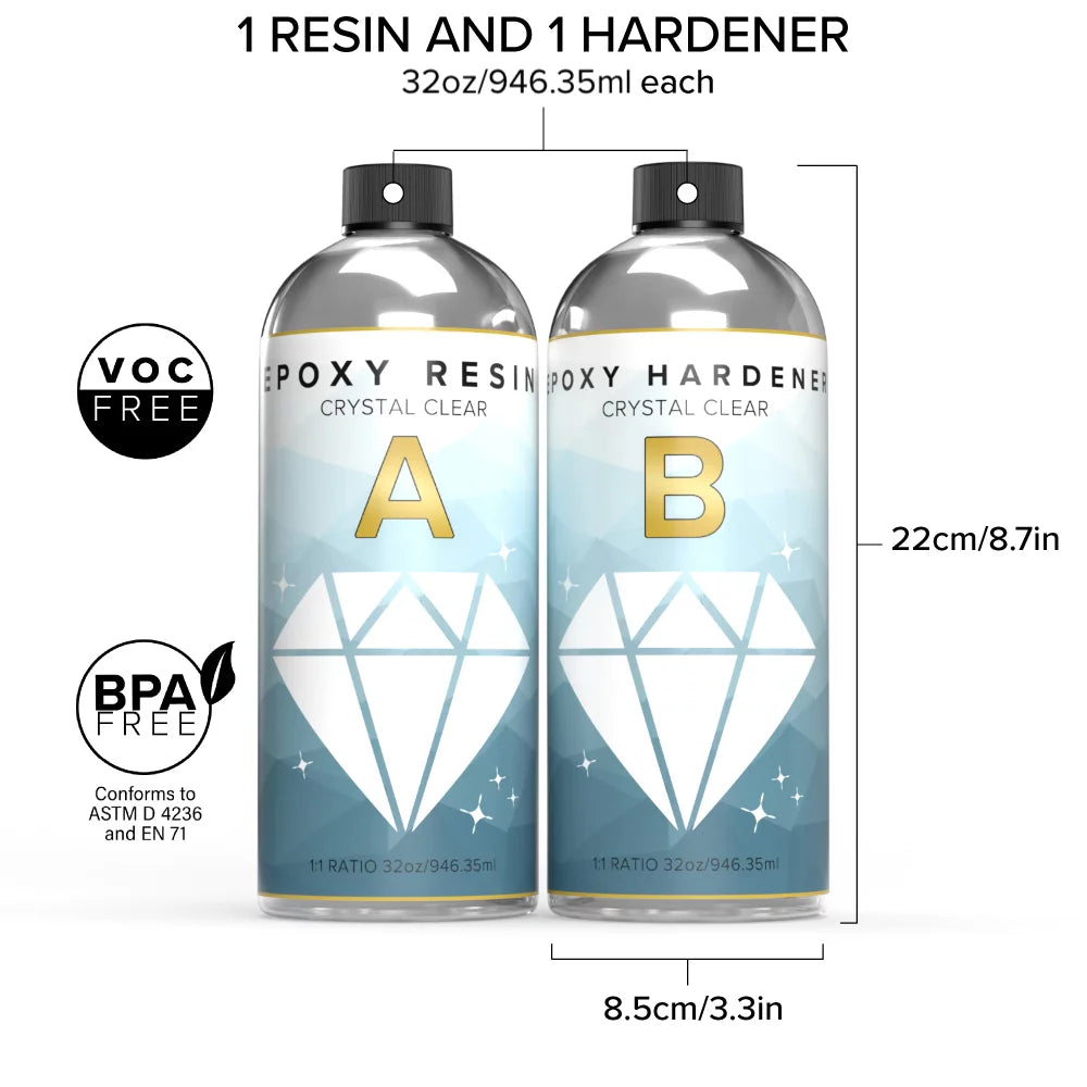 64 oz Epoxy Resin Kit U682