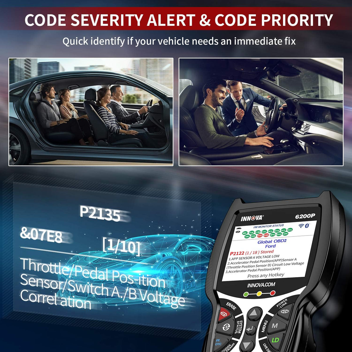 OBD2 Scanner Code Reader with Battery Reset Oil Light Reset I9132