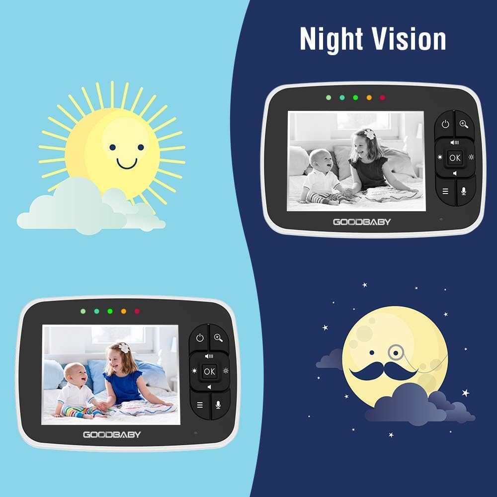 Baby Monitor with Remote Pan-Tilt-Zoom Camera, 3.5” Screen, Night Vision, Talk Back L3112