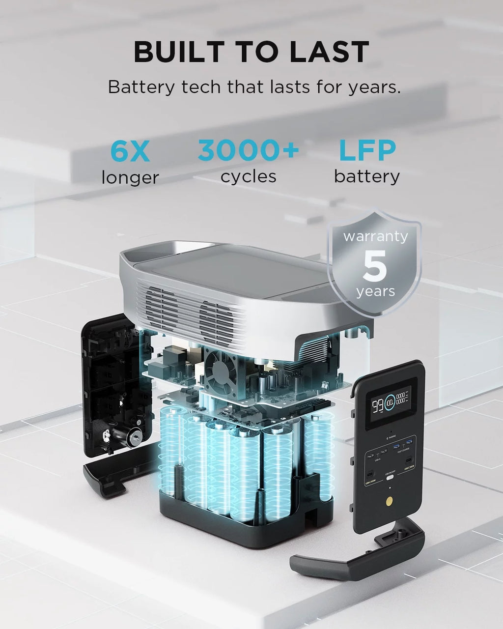 Portable Power Station with Smart Extra Battery A869590