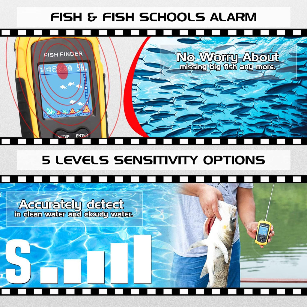 Castable Wireless Portable Fish Finder Sonar Detector Pack of 2 T58340