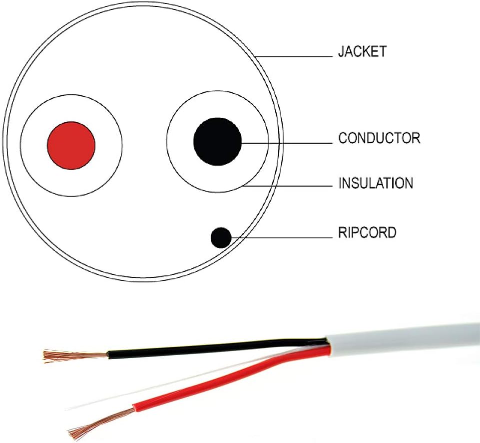 16/2 CMR Rated Solid Bare Copper 2 Conductors Audio Speaker Cable Wire White A9260