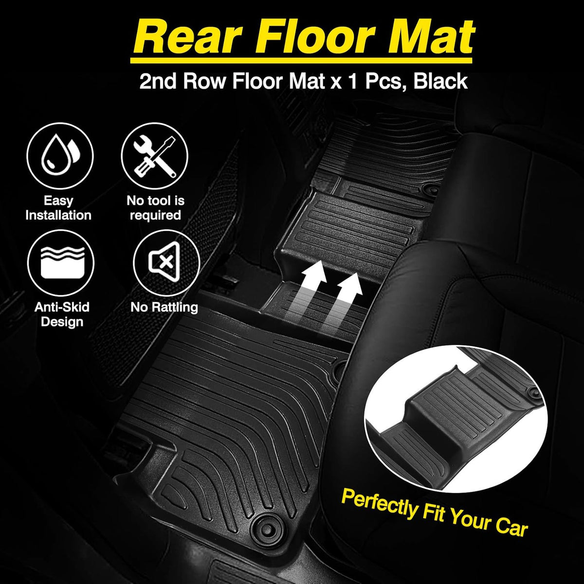 TPO Odorless High Edge Floor Liners U61619