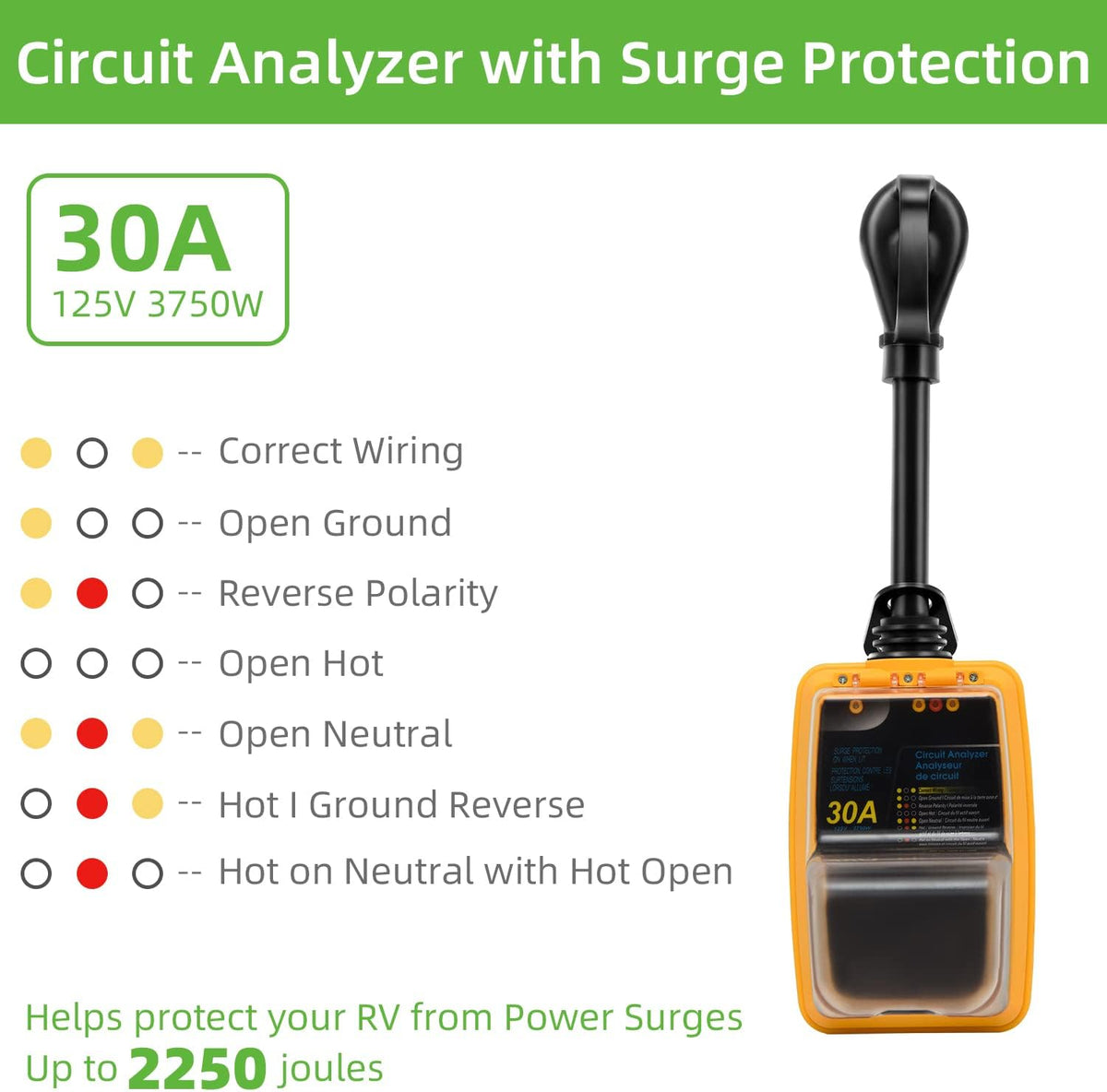 RV Surge Protector 30 Amp with Waterproof Cover, Circuit Analyzer Z743