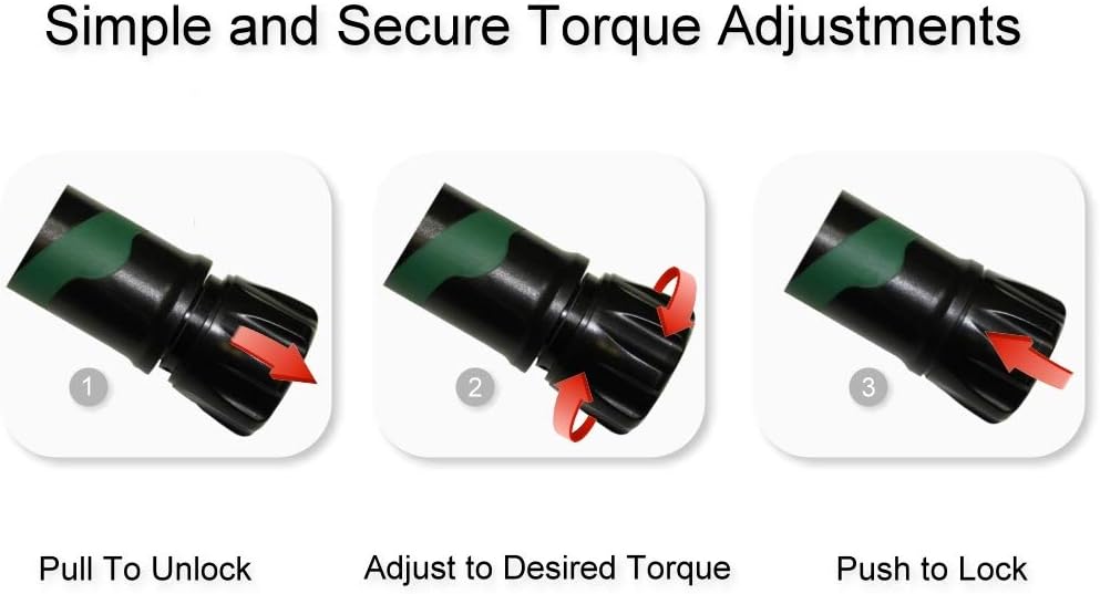 1/2-Inch Drive Electronic Torque Wrench (25-250 ft.-lb./33.9-339 N.m) L289505
