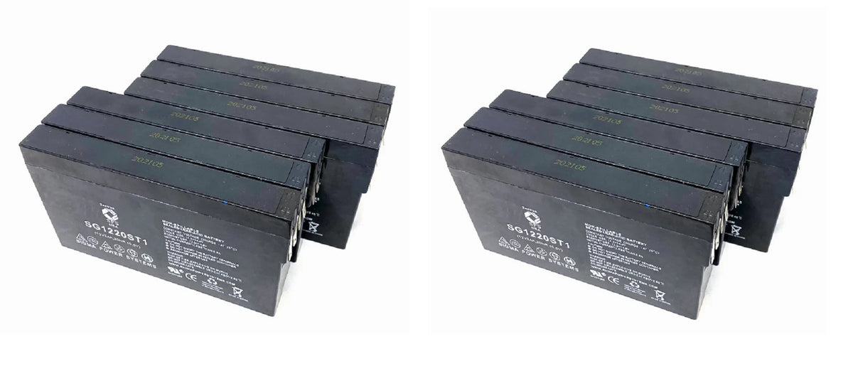 12V 2Ah Replacement Battery (10 Pack) B28047