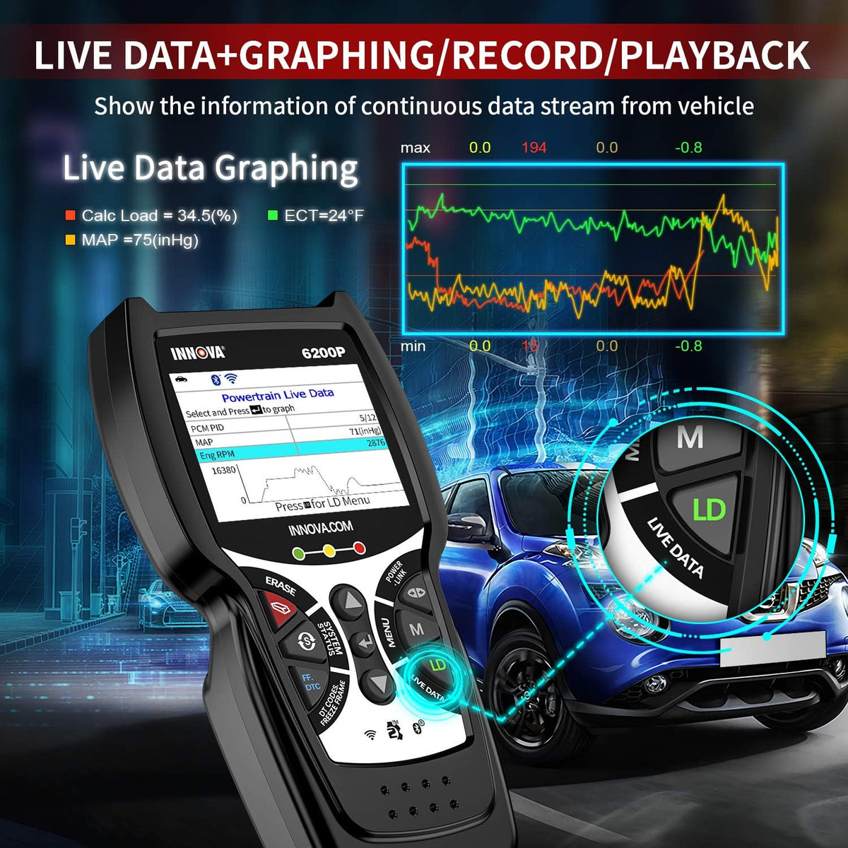 OBD2 Scanner Code Reader with Battery Reset Oil Light Reset I9132