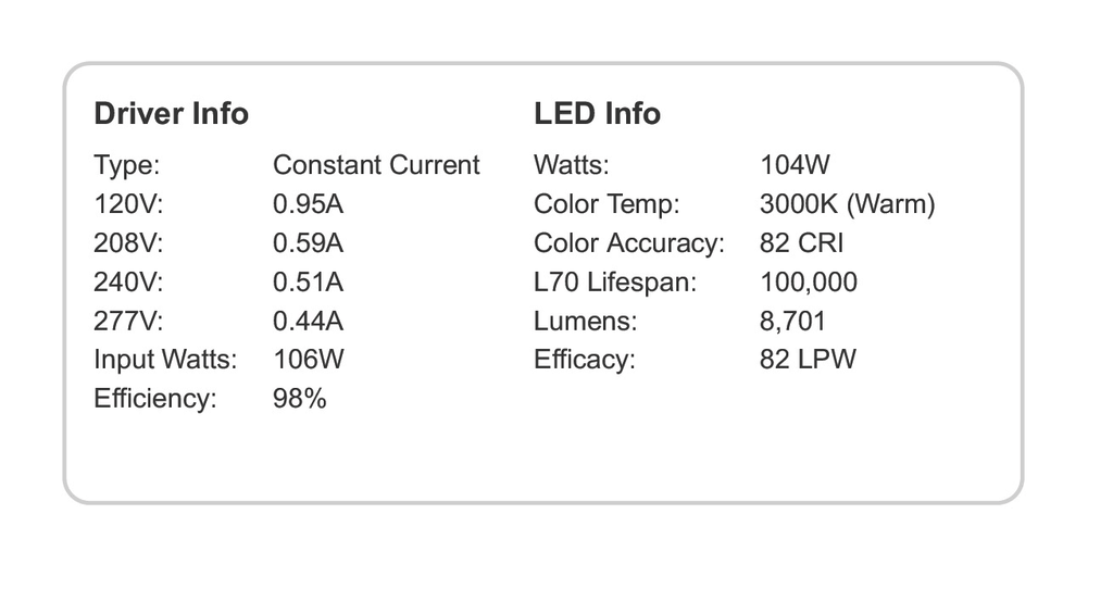 Bronze Area Light 104W Warm LED C6790