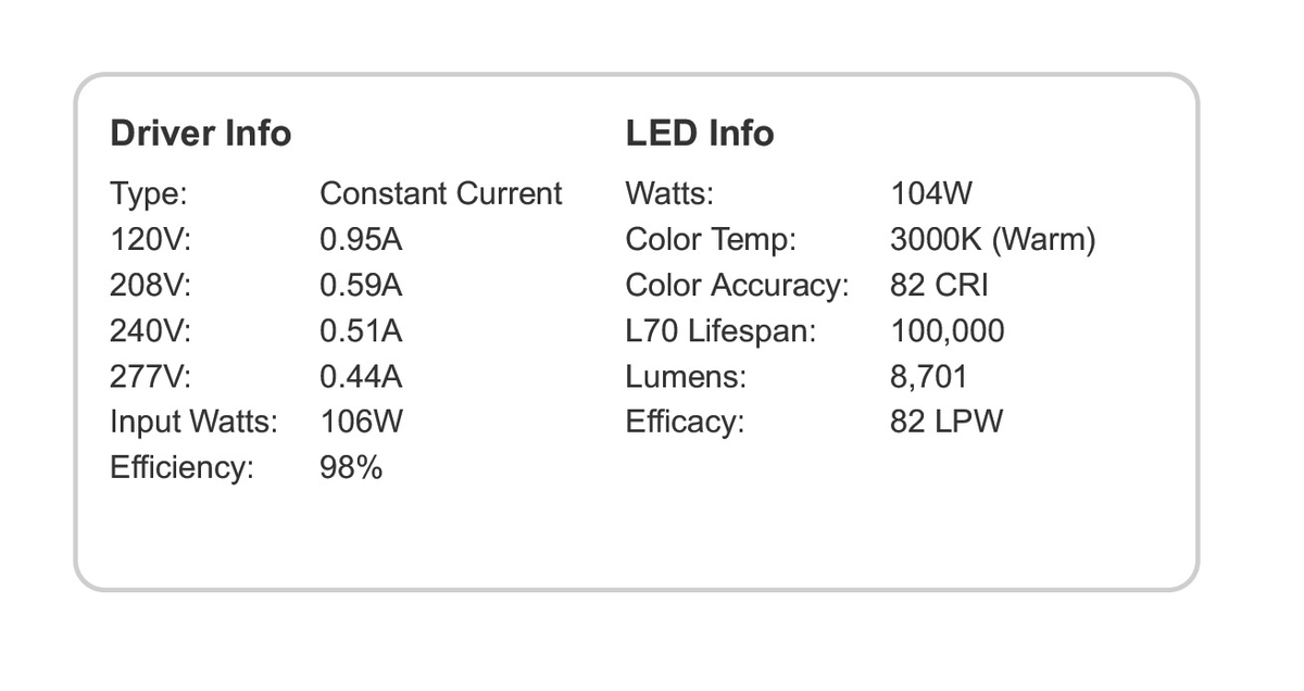 Bronze Area Light 104W Warm LED C6790